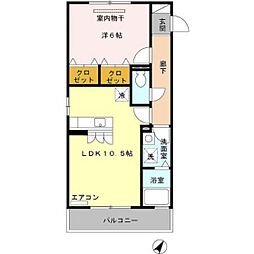 グリーンシーズ