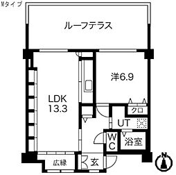 目黒駅 23.5万円