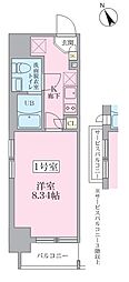 京急蒲田駅 12.8万円