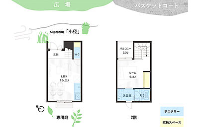 間取り：庭付きのお部屋です。爽やかな風を感じながら庭のある暮らしを楽しむ。