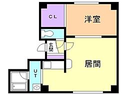 エルドラード青葉Ｂ 1階/106