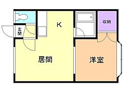 シャルマン末広 1DKの間取図画像