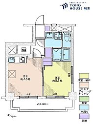 本郷三丁目駅 3,790万円