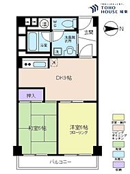 錦糸町駅 3,450万円