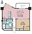松戸インペリアル6階1,499万円