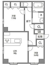 リオマンション 2階2LDKの間取り