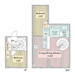 JR山手線 目黒駅 徒歩10分の賃貸マンション 1階2LDKの間取り