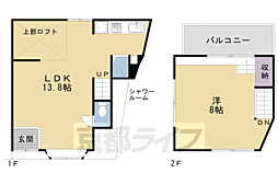 京阪本線 清水五条駅 徒歩8分