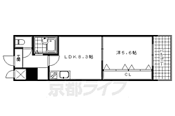 京阪本線 三条駅 徒歩7分