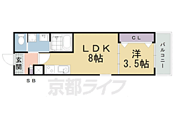 ジーメゾン伏見エルデ