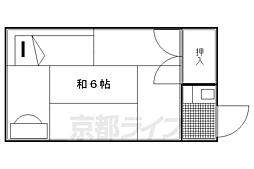 京阪本線 出町柳駅 徒歩30分