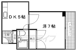 第2ヌヴェールハイツ 1階