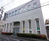 京都中央信用金庫 伏見支店まで205m 丹波橋駅から近い中信です。駐車場ございます