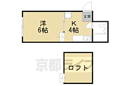 JR山陰本線 円町駅 徒歩6分