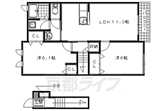 物件の間取り