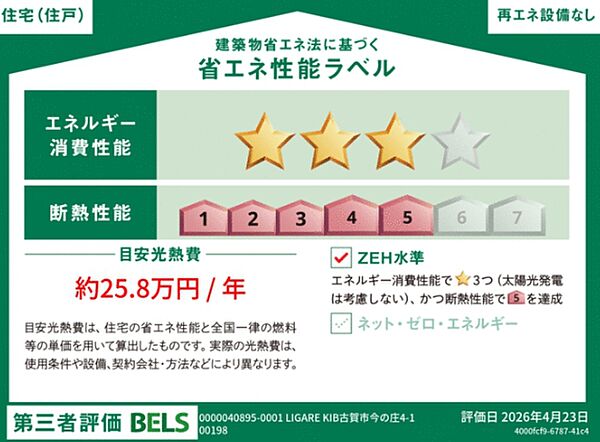 省エネ性能ラベル