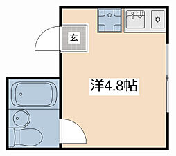 山陽電鉄本線 山陽姫路駅 徒歩25分