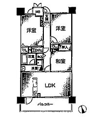 物件の間取り