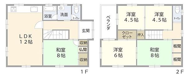 物件画像