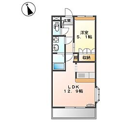 播但線 京口駅 徒歩17分