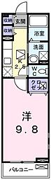 山陽電鉄本線 飾磨駅 徒歩7分