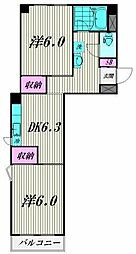 グランシャリオ中馬込 2階2DKの間取り