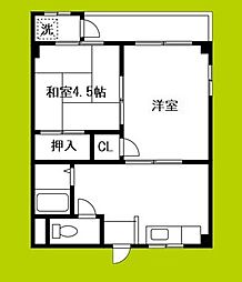 永和ハイツ 3階2DKの間取り