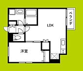 大阪府大東市北条7丁目：物件画像／住む→ズ　四ツ橋堀江店　株式会社谷山企画