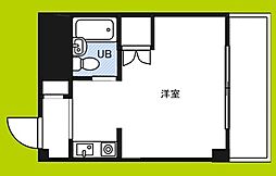 TBM南方 ワンルームの間取図画像