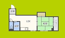 ロイヤル神路1 1LDKの間取図画像