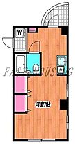 東京都渋谷区本町２丁目（賃貸マンション1R・3階・26.00㎡） その2