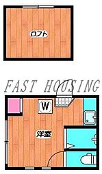 東京メトロ副都心線 東新宿駅 徒歩7分の賃貸アパート 2階ワンルームの間取り