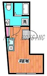 JR総武線 信濃町駅 徒歩6分の賃貸マンション 2階ワンルームの間取り