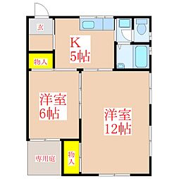 コーポ諏訪 2Kの間取図画像