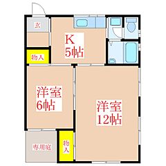 物件の間取り