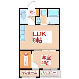 CLOUD9DUO 1LDKの間取図画像