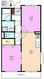 🉐敷金礼金0円！🉐Limpiaグランドパーク早川