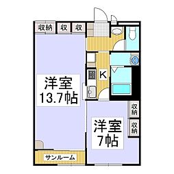 レオパレスエバーグリーン 2階1LDKの間取り