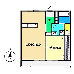 X-ino