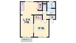 小沢ハイツ 1階/-