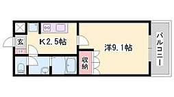 サンクフルHINO 2階/-