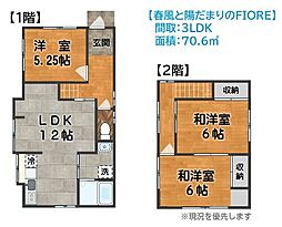 平岡町一色貸戸建