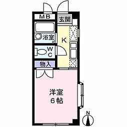 北綾瀬駅 6.8万円