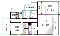 物件の間取り