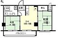 スプリングハイツ伊東8階250万円