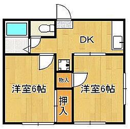 クレール祝町III 2階