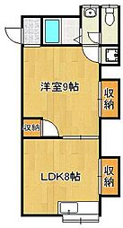 コンフォース皿倉II 3階