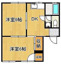 ハイツ大信 2階