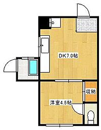 JR鹿児島本線 枝光駅 徒歩15分