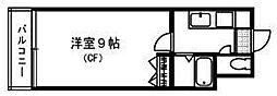 ロイヤルブリッジ 8階